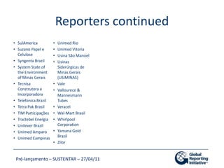 Relatórios GRI no Brasil