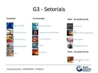 Reporters continued..EletronorteEmbraerEndesa BrasilEndesaCachoeiraEndesa CIENEndesa FortalezaEnersulEternitEven Construtora e IncorporadorafebrabanFibriaFURNAS CentraisElétricasGalvãoEngenhariaGas Natural BrasilGrupo André MaggiGrupoCamargo CorreaGrupo CPFL EnergiaGrupo EstadoGrupo MAPFRE BrasilGrupoOrsaGrupoTiliformHospital Albert EinsteinHospital Dr. LuizCamargoda Fonseca e SilvaHSBC Bank BrasilIBGC - Brazilian Institute of Corporate GovernanceIndústriaRomiinpEV (InstitutoNacional de Processamento de EmbalagensVazias)InstitutoAço BrasilInstitutoEcoarpara a CidadaniaItaipuBinacionalItauUnibancoItaúsaItautecJohnson & Johnson BrazilKeyassociadosKimberly-Clark BrasilLightMapfre BrazilMendes JuniorMicrosoft BrasilNaturaCosmeticosPetrobrasPetrosPhilips BrazilPREVIRandonRedeEmpresas de EnergiaElétricaRedeGazeta - Espirito SantoRedecardRefapRoche BrazilRossi ResidencialSabespSamaSamarcoMineraçãoSerasa S/ASESI - Social Service of Brazilian IndustriesSirioLibanes HospitalSisemaSouza Cruz (British American Tobacco)