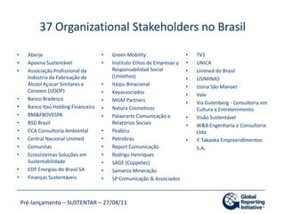 Reporters continuedSulAmericaSuzanoPapel e CeluloseSyngenta BrazilSystem State of the Environment of Minas GeraisTecnisaConstrutora e IncorporadoraTelefonica BrazilTetra Pak BrasilTIM ParticipaçõesTractebelEnergiaUnilever BrazilUnimedAmparoUnimed CampinasUnimed RioUnimed VitoriaUsina São ManoelUsinasSiderúrgicas de Minas Gerais (USIMINAS)ValeVallourece & Mannesmann TubesVeracelWal-Mart BrasilWhirlpool CorporationYamana Gold BrazilZilor