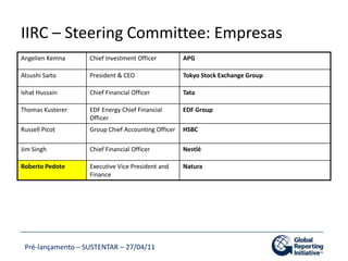 	“A integração dos relatórios é o alicerce na construção de uma economia global que consiga enfrentar os desafios do século XXI, ajudando a manter a qualidade de vida para os que já a possuem e criá-la para as centenas de milhões de pessoas que não a têm, sem o atual consumo insustentável dos recursos do planeta”Sir Michael Peat, Principal Private Secretary to HRH The Prince of Wales and The Duchess of Cornwall and Chairman of the International Integrated Reporting Committee