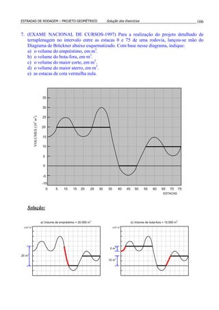 ESTRADAS DE RODAGEM – PROJETO GEOMÉTRICO Solução dos Exercícios 106
7. (EXAME NACIONAL DE CURSOS-1997) Para a realização do projeto detalhado de
terraplenagem no intervalo entre as estacas 0 e 75 de uma rodovia, lançou-se mão do
Diagrama de Brückner abaixo esquematizado. Com base nesse diagrama, indique:
a) o volume do empréstimo, em m3
.
b) o volume do bota-fora, em m3
.
c) o volume do maior corte, em m3
.
d) o volume do maior aterro, em m3
.
e) as estacas de cota vermelha nula.
Solução:
0 30 75
ESTACAS
VOLUMES(103
m3
)
-5
0
5
10
15
20
25
30
35
-10
10 20 40 50 60 705 15 25 35 45 55 65
20 m
3
a) Volume de empréstimo = 20.000 m
3
b) Volume de bota-fora = 15.000 m
3
5 m
3
10 m
3
x10
3
m
3
x10
3
m
3
 