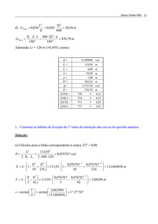 Glauco Pontes Filho 33
d) m
R
V
Lsmín 58,20
600
70
036,0036,0
33
=⋅==
m
R
Ls c
máx 70,858
180
82600
180
=
°
⋅°⋅
=
°
⋅∆⋅
=
ππ
Adotando Ls = 120 m (>0,56V), temos:
θs = 0,100000 rad
Xs = 119,88 m
Ys = 4,00 m
k = 59,98 m
p = 1,00 m
TT = 582,42 m
φ = 1,231170 rad
D = 738,70 m
E(TS) = 728 + 4,33
E(SC) = 734 + 4,33
E(CS) = 771 + 3,03
E(ST) = 777 + 3,03
2. Construir as tabelas de locação do 1º ramo de transição das curvas da questão anterior.
Solução:
a) Cálculos para a linha correspondente à estaca 327 + 0,00
''58'271
864056,111
862960,2
arctanarctan
86296,2
42
076767,0
3
076767,0
93,111
423
864056,111
216
076767,0
10
076767,0
193,111
21610
1
076767,0
1206802
93,111
2
33
4242
22
°=





=





=
=





−⋅=





−⋅=
=





+−⋅=





+−⋅=
=
⋅⋅
=
⋅⋅
=
X
Y
i
mLY
mLX
rad
LR
L
sc
θθ
θθ
θ
 