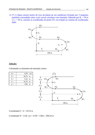 ESTRADAS DE RODAGEM – PROJETO GEOMÉTRICO Solução dos Exercícios 44
12. (*) A figura mostra trecho do eixo da planta de um autódromo formado por 3 tangentes
paralelas concordadas entre si por curvas circulares com transição. Sabendo que Rc = 50 m
e Ls = 50 m, calcular as coordenadas do ponto ST2 em relação ao sistema de coordenadas
dado.
Solução:
Calculando os elementos da transição, temos:
θs = 0,50 rad
Xs = 48,76 m
Ys = 8,18 m
k = 24,79 m
p = 2,06 m
Coordenada E = k = 24,76 m
Coordenada N = 4 (Rc+p) = 4 (50 + 2,06) = 208,24 m
100 m
TS1
E
TS2
SC1
CS1
ST1SC2
CS2 ST2
C2
C1
N
Rc+p
Rc+p
Rc+p
Rc+p
k
100 m
TS1
E
TS2
SC1
CS1
ST1SC2
CS2
ST2
C2
C1
N
 