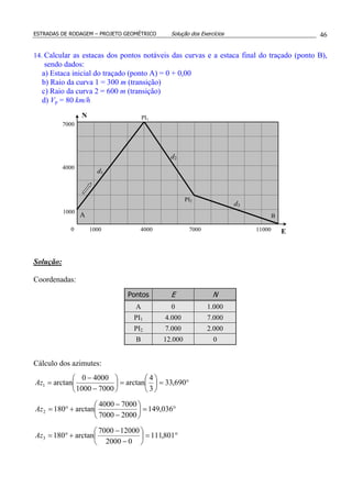 ESTRADAS DE RODAGEM – PROJETO GEOMÉTRICO Solução dos Exercícios 46
14. Calcular as estacas dos pontos notáveis das curvas e a estaca final do traçado (ponto B),
sendo dados:
a) Estaca inicial do traçado (ponto A) = 0 + 0,00
b) Raio da curva 1 = 300 m (transição)
c) Raio da curva 2 = 600 m (transição)
d) Vp = 80 km/h
Solução:
Coordenadas:
Pontos E N
A 0 1.000
PI1 4.000 7.000
PI2 7.000 2.000
B 12.000 0
Cálculo dos azimutes:
°=





=





−
−
= 690,33
3
4
arctan
70001000
40000
arctan1Az
°=





−
−
+°= 036,149
20007000
70004000
arctan1802Az
°=





−
−
+°= 801,111
02000
120007000
arctan1803Az
d3
A
d2
d1
N
E
B
PI1
PI2
0 1000
1000
7000
7000 11000
4000
4000
 