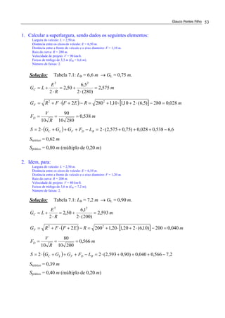 Glauco Pontes Filho 53
1. Calcular a superlargura, sendo dados os seguintes elementos:
Largura do veículo: L = 2,50 m.
Distância entre os eixos do veículo: E = 6,50 m.
Distância entre a frente do veículo e o eixo dianteiro: F = 1,10 m.
Raio da curva: R = 280 m.
Velocidade de projeto: V = 90 km/h.
Faixas de tráfego de 3,3 m (LB = 6,6 m).
Número de faixas: 2.
Solução: Tabela 7.1: LB = 6,6 m → GL = 0,75 m.
( ) [ ]
( ) 6,6538,0028,0)75,0575,2(22
538,0
28010
90
10
028,0280)5,6(210,110,12802
575,2
)280(2
5,6
50,2
2
22
22
−+++⋅=−+++⋅=
===
=−⋅+⋅+=−+⋅+=
=
⋅
+=
⋅
+=
BDFLC
D
F
C
LFGGGS
m
R
V
F
mREFFRG
m
R
E
LG
Steórico = 0,62 m
Sprático = 0,80 m (múltiplo de 0,20 m)
2. Idem, para:
Largura do veículo: L = 2,50 m.
Distância entre os eixos do veículo: E = 6,10 m.
Distância entre a frente do veículo e o eixo dianteiro: F = 1,20 m.
Raio da curva: R = 200 m.
Velocidade de projeto: V = 80 km/h.
Faixas de tráfego de 3,6 m (LB = 7,2 m).
Número de faixas: 2.
Solução: Tabela 7.1: LB = 7,2 m → GL = 0,90 m.
( ) [ ]
( ) 2,7566,0040,0)90,0593,2(22
566,0
20010
80
10
040,0200)10,6(220,120,12002
593,2
)200(2
1,6
50,2
2
22
22
−+++⋅=−+++⋅=
===
=−⋅+⋅+=−+⋅+=
=
⋅
+=
⋅
+=
BDFLC
D
F
C
LFGGGS
m
R
V
F
mREFFRG
m
R
E
LG
Steórico = 0,39 m
Sprático = 0,40 m (múltiplo de 0,20 m)
 
