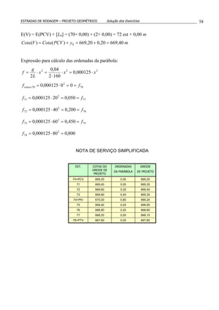 ESTRADAS DE RODAGEM – PROJETO GEOMÉTRICO Solução dos Exercícios 58
E(V) = E(PCV) + [L0] = (70+ 0,00) + (2+ 0,00) = 72 est + 0,00 m
myPCVCotaVCota 40,66920,020,669)()( 0 =+=+=
Expressão para cálculo das ordenadas da parábola:
222
000125,0
1602
04,0
2
xxx
L
g
f ⋅=⋅
⋅
=⋅=
800,080000125,0
450,060000125,0
200,040000125,0
050,020000125,0
00000125,0
2
74
75
2
73
76
2
72
77
2
71
78
2
70
=⋅=
==⋅=
==⋅=
==⋅=
==⋅=
f
ff
ff
ff
ffestaca
NOTA DE SERVIÇO SIMPLIFICADA
EST. COTAS DO
GREIDE DE
PROJETO
ORDENADAS
DA PARÁBOLA
GREIDE
DE PROJETO
70=PCV 669,20 0,00 669,20
71 669,40 0,05 669,35
72 669,60 0,20 669,40
73 669,80 0,45 669,35
74=PIV 670,00 0,80 669,20
75 669,40 0,45 668,95
76 668,80 0,20 668,60
77 668,20 0,05 668,15
78=PTV 667,60 0,00 667,60
 
