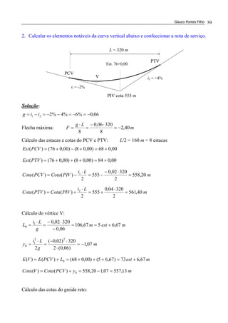 Glauco Pontes Filho 59
2. Calcular os elementos notáveis da curva vertical abaixo e confeccionar a nota de serviço.
Solução:
06,0%6%4%221 −=−=−−=−= iig
Flecha máxima: m
Lg
F 40,2
8
32006,0
8
−=
⋅−
=
⋅
=
Cálculo das estacas e cotas do PCV e PTV: L/2 = 160 m = 8 estacas
m
Li
PIVCotaPTVCota
m
Li
PIVCotaPCVCota
PTVEst
PCVEst
40,561
2
32004,0
555
2
)()(
20,558
2
32002,0
555
2
)()(
00,084)00,08()00,076()(
00,068)00,08()00,076()(
2
1
=
⋅
+=
⋅
+=
=
⋅−
−=
⋅
−=
+=+++=
+=+−+=
Cálculo do vértice V:
myPCVCotaVCota
mestLPCVEVE
m
g
Li
y
mestm
g
Li
L
13,55707,120,558)()(
67,673)67,65()00,068()()(
07,1
)06,0(2
320)02,0(
2
67,6567,106
06,0
32002,0
0
0
22
1
0
1
0
=−=+=
+=+++=+=
−=
⋅
⋅−
=
⋅
=
+==
−
⋅−
=
⋅
=
Cálculo das cotas do greide reto:
V
i1 = -2%
i2 = +4%
PTV
PCV
PIV cota 555 m
Est. 76+0,00
L = 320 m
 
