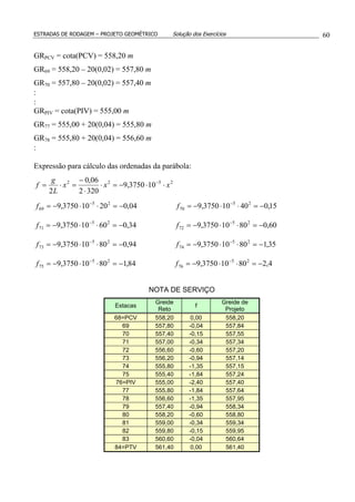 ESTRADAS DE RODAGEM – PROJETO GEOMÉTRICO Solução dos Exercícios 60
GRPCV = cota(PCV) = 558,20 m
GR69 = 558,20 – 20(0,02) = 557,80 m
GR70 = 557,80 – 20(0,02) = 557,40 m
:
:
GRPIV = cota(PIV) = 555,00 m
GR77 = 555,00 + 20(0,04) = 555,80 m
GR78 = 555,80 + 20(0,04) = 556,60 m
:
Expressão para cálculo das ordenadas da parábola:
2522
103750,9
3202
06,0
2
xxx
L
g
f ⋅⋅−=⋅
⋅
−
=⋅= −
4,280103750,984,180103750,9
35,180103750,994,080103750,9
60,080103750,934,060103750,9
15,040103750,904,020103750,9
25
76
25
75
25
74
25
73
25
72
25
71
25
70
25
69
−=⋅⋅−=−=⋅⋅−=
−=⋅⋅−=−=⋅⋅−=
−=⋅⋅−=−=⋅⋅−=
−=⋅⋅−=−=⋅⋅−=
−−
−−
−−
−−
ff
ff
ff
ff
NOTA DE SERVIÇO
Estacas
Greide
Reto
f
Greide de
Projeto
68=PCV 558,20 0,00 558,20
69 557,80 -0,04 557,84
70 557,40 -0,15 557,55
71 557,00 -0,34 557,34
72 556,60 -0,60 557,20
73 556,20 -0,94 557,14
74 555,80 -1,35 557,15
75 555,40 -1,84 557,24
76=PIV 555,00 -2,40 557,40
77 555,80 -1,84 557,64
78 556,60 -1,35 557,95
79 557,40 -0,94 558,34
80 558,20 -0,60 558,80
81 559,00 -0,34 559,34
82 559,80 -0,15 559,95
83 560,60 -0,04 560,64
84=PTV 561,40 0,00 561,40
 