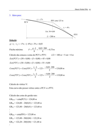 Glauco Pontes Filho 61
3. Idem para:
Solução:
03,0%3%)4(%121 ==−−−=−= iig
Flecha máxima: m
Lg
F 75,0
8
20003,0
8
=
⋅
=
⋅
=
Cálculo das estacas e cotas do PCV e PTV: L/2 = 100 m = 5 est + 0 m
m
Li
PIVCotaPTVCota
m
Li
PIVCotaPCVCota
PTVEst
PCVEst
00,119
2
20004,0
123
2
)()(
00,124
2
20001,0
123
2
)()(
00,055)00,05()00,050()(
00,045)00,05()00,050()(
2
1
=
⋅−
+=
⋅
+=
=
⋅−
−=
⋅
−=
+=+++=
+=+−+=
Cálculo do vértice V:
Esta curva não possui vértice entre o PCV e o PTV.
Cálculo das cotas do greide reto:
GRPCV = cota(PCV) = 124,00 m
GR46 = 124,00 – 20(0,01) = 123,80 m
GR47 = 123,80 – 20(0,01) = 123,60 m
:
:
GRPIV = cota(PIV) = 123,00 m
GR51 = 123,00 - 20(0,04) = 122,20 m
GR52 = 122,20 - 20(0,04) = 121,40 m
:
i1 = -1%
i2 = -4%
PTV
PCV
PIV cota 123 m
Est. 50+0,00
L = 200 m
 