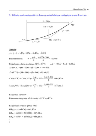 Glauco Pontes Filho 65
5. Calcular os elementos notáveis da curva vertical abaixo e confeccionar a nota de serviço.
Solução:
024,0%4,2%6,3%2,121 −=−=−=−= iig
Flecha máxima: m
Lg
F 60,0
8
200024,0
8
−=
⋅−
=
⋅
=
Cálculo das estacas e cotas do PCV e PTV: L/2 = 100 m = 5 est + 0,00 m
m
Li
PIVCotaPTVCota
m
Li
PIVCotaPCVCota
PTVEst
PCVEst
60,673
2
200036,0
670
2
)()(
80,668
2
200012,0
670
2
)()(
00,089)00,05()00,084()(
00,079)00,05()00,084()(
2
1
=
⋅
+=
⋅
+=
=
⋅
−=
⋅
−=
+=+++=
+=+−+=
Cálculo do vértice V:
Esta curva não possui vértice entre o PCV e o PTV.
Cálculo das cotas do greide reto:
GRPCV = cota(PCV) = 668,80 m
GR46 = 668,80 + 20(0,012) = 669,04 m
GR47 = 669,04 + 20(0,012) = 669,28 m
:
:
i1 = +1,2%
i2 = +3,6%
PTV
PCV PIV cota 670 m
Est. 84+0,00
L = 200 m
 