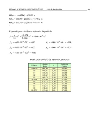 ESTRADAS DE RODAGEM – PROJETO GEOMÉTRICO Solução dos Exercícios 66
GRPIV = cota(PIV) = 670,00 m
GR51 = 670,00 + 20(0,036) = 670,72 m
GR52 = 670,72 + 20(0,036) = 671,44 m
:
Expressão para cálculo das ordenadas da parábola:
2522
1000,6
2002
024,0
2
xxx
L
g
f ⋅⋅−=⋅
⋅
−
=⋅= −
60,01001000,6
38,0801000,622,0601000,6
10,0401000,602,0201000,6
25
84
25
83
25
82
25
81
25
80
−=⋅⋅−=
−=⋅⋅−=−=⋅⋅−=
−=⋅⋅−=−=⋅⋅−=
−
−−
−−
f
ff
ff
NOTA DE SERVIÇO DE TERRAPLENAGEM
Estacas
Greide
Reto
f
Greide de
Projeto
79=PCV 668,80 0,00 668,80
80 669,04 -0,02 669,06
81 669,28 -0,10 669,38
82 669,52 -0,22 669,74
83 669,76 -0,38 670,14
84=PIV 670,00 -0,60 670,60
85 670,72 -0,38 671,10
86 671,44 -0,22 671,66
87 672,16 -0,10 672,26
88 672,88 -0,02 672,90
89=PTV 673,60 0,00 673,60
 