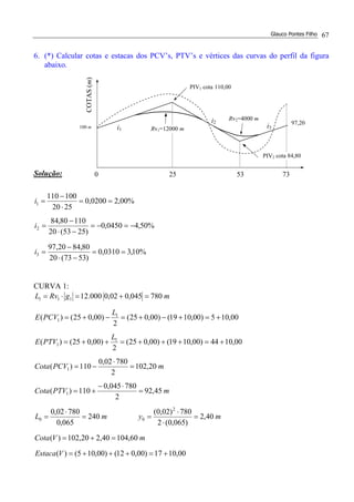 Glauco Pontes Filho 67
6. (*) Calcular cotas e estacas dos PCV’s, PTV’s e vértices das curvas do perfil da figura
abaixo.
Solução:
%10,30310,0
)5373(20
80,8420,97
%50,40450,0
)2553(20
11080,84
%00,20200,0
2520
100110
3
2
1
==
−⋅
−
=
−=−=
−⋅
−
=
==
⋅
−
=
i
i
i
CURVA 1:
00,1017)00,012()00,105()(
60,10440,220,102)(
40,2
)065,0(2
780)02,0(
240
065,0
78002,0
45,92
2
780045,0
110)(
20,102
2
78002,0
110)(
00,1044)00,1019()00,025(
2
)00,025()(
00,105)00,1019()00,025(
2
)00,025()(
780045,002,0000.12
2
00
1
1
1
1
1
1
111
+=+++=
=+=
=
⋅
⋅
==
⋅
=
=
⋅−
+=
=
⋅
−=
+=+++=++=
+=+−+=−+=
=+=⋅=
VEstaca
mVCota
mymL
mPTVCota
mPCVCota
L
PTVE
L
PCVE
mgRvL
i3100 m
PIV1 cota 110,00
97,20
i1
i2
53 73250
Rv2=4000 m
PIV2 cota 84,80
COTAS(m)
Rv1=12000 m
 