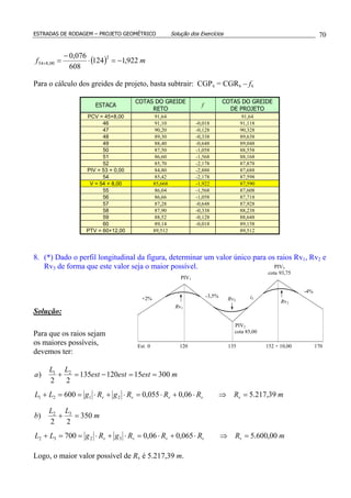 ESTRADAS DE RODAGEM – PROJETO GEOMÉTRICO Solução dos Exercícios 70
( ) mf 922,1124
608
076,0 2
00,854 −=⋅
−
=+
Para o cálculo dos greides de projeto, basta subtrair: CGPx = CGRx – fx
ESTACA
COTAS DO GREIDE
RETO
f
COTAS DO GREIDE
DE PROJETO
PCV = 45+8,00 91,64 91,64
46 91,10 -0,018 91,118
47 90,20 -0,128 90,328
48 89,30 -0,338 89,638
49 88,40 -0,648 89,048
50 87,50 -1,058 88,558
51 86,60 -1,568 88,168
52 85,70 -2,178 87,878
PIV = 53 + 0,00 84,80 -2,888 87,688
54 85,42 -2,178 87,598
V = 54 + 8,00 85,668 -1,922 87,590
55 86,04 -1,568 87,608
56 86,66 -1,058 87,718
57 87,28 -0,648 87,928
58 87,90 -0,338 88,238
59 88,52 -0,128 88,648
60 89,14 -0,018 89,158
PTV = 60+12,00 89,512 89,512
8. (*) Dado o perfil longitudinal da figura, determinar um valor único para os raios Rv1, Rv2 e
Rv3 de forma que este valor seja o maior possível.
Solução:
Para que os raios sejam
os maiores possíveis,
devemos ter:
mRRRRgRgLL
m
LL
b
mRRRRgRgLL
mestestest
LL
a
vvvvv
vvvvv
00,600.5065,006,0700
350
22
)
39,217.506,0055,0600
30015120135
22
)
3232
32
2121
21
=⇒⋅+⋅=⋅+⋅==+
=+
=⇒⋅+⋅=⋅+⋅==+
==−=+
Logo, o maior valor possível de Rv é 5.217,39 m.
i3
Rv3
Rv1
+2%
-4%
-3,5%
PIV1
PIV3
cota 93,75
Rv2
170152 + 10,00135120Est. 0
PIV2
cota 85,00
 