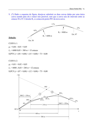 Glauco Pontes Filho 71
9. (*) Dado o esquema da figura, deseja-se substituir as duas curvas dadas por uma única
curva usando para ela o maior raio possível, sem que a curva saia do intervalo entre as
estacas 58 e 87. Calcular Rv e a estaca do ponto PIV da nova curva.
Solução:
CURVA 1:
g1 = 0,06 – 0,01 = 0,05
L1 = 6000 0,05 = 300 m = 15 estacas
E(PTV1) = (58 + 0,00) + (15 + 0,00) = 73 + 0,00
CURVA 2:
g2 = 0,01 + 0,02 = 0,03
L1 = 8000 x 0,03 = 240 m = 12 estacas
E(PCV2) = (87 + 0,00) + (12 + 0,00) = 75 + 0,00
+6%
+1%
-2%
Est. 87
Est. 58
Rv = 6000 m
Rv = 8000 m
310 m
PIV1
300/2 = 150 m
PTV2
PIV2
460 m
580 m
x
y
PCV1
6%
1%
-2%
240/2 = 120 m
2
1
PIV
PTV1
PCV2
58
 