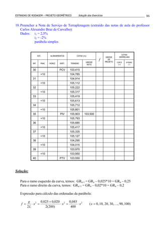 ESTRADAS DE RODAGEM – PROJETO GEOMÉTRICO Solução dos Exercícios 86
18.Preencher a Nota de Serviço de Terraplenagem (extraído das notas de aula do professor
Carlos Alexandre Braz de Carvalho):
Dados: i1 = 2,5%
i2 = -2%
parábola simples
EST. ALINHAMENTOS COTAS (m)
COTAS
VERMELHAS
INT FRAC HORIZ. VERT. TERRENO
GREIDE
RETO
f
GREIDE
DE
PROJETO CORTE
(+)
ATERRO
(-)
30 PCV 103,415
+10 104,785
31 104,914
+10 105,112
32 105,222
+10 105,317
33 105,419
+10 105,613
34 105,712
+10 105,801
35 PIV 105,903 103,500
+10 105,793
36 105,685
+10 105,417
37 105,335
+10 105,127
38 104,295
+10 104,015
39 103,970
+10 103,950
40 PTV 103,550
Solução:
Para o ramo esquerdo da curva, temos: GRn-1 = GRn – 0,025*10 = GRn – 0,25
Para o ramo direito da curva, temos: GRn+1 = GRn – 0,02*10 = GRn – 0,2
Expressão para cálculo das ordenadas da parábola:
)100,90,,30,20,10,0(
400
045,0
)200(2
020,0025,0
2
222
K=⋅=⋅
+
=⋅= xxxx
L
g
f
 