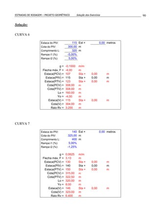ESTRADAS DE RODAGEM – PROJETO GEOMÉTRICO Solução dos Exercícios 90
Solução:
CURVA 6
Estaca do PIV: 115 Est + 0,00 metros
Cota do PIV: 300,00 m
Comprimento L: 320 m
Rampa i1 (%): -5,00%
Rampa i2 (%): 5,00%
g = -0,1000 m/m
Flecha máx, F = -4,00 m
Estaca(PCV) = 107 Sta + 0,00 m
Estaca(PIV) = 115 Sta + 0,00 m
Estaca(PTV) = 123 Sta + 0,00 m
Cota(PCV) = 308,00 m
Cota(PTV) = 308,00 m
Lo = 160,00 m
Yo = -4,00 m
Estaca(V) = 115 Sta + 0,00 m
Cota(V) = 304,00 m
Raio Rv = 3.200 m
CURVA 7
Estaca do PIV: 140 Est + 0,00 metros
Cota do PIV: 325,00 m
Comprimento L: 400 m
Rampa i1 (%): 5,00%
Rampa i2 (%): -1,25%
g = 0,0625 m/m
Flecha máx, F = 3,13 m
Estaca(PCV) = 130 Sta + 0,00 m
Estaca(PIV) = 140 Sta + 0,00 m
Estaca(PTV) = 150 Sta + 0,00 m
Cota(PCV) = 315,00 m
Cota(PTV) = 322,50 m
Lo = 320,00 m
Yo = 8,00 m
Estaca(V) = 146 Sta + 0,00 m
Cota(V) = 323,00 m
Raio Rv = 6.400 m
 
