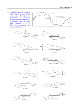 Glauco Pontes Filho 95
2,30 m
4,10 3,80
1,80
3,60
4,00
5,05
2,10
0,90
PERFIL DO TERRENO
GREIDE DA ESTRADA (+1%)
4+8,60
PP
1 2 3 4 65 7 8 9
9+5,43
1. (*) Dado o trecho de estrada da
figura abaixo e suas seções
transversais, determinar as
quantidades de escavação,
volume de aterro compactado e
o momento total de trans-
porte. Considerar Fh =1,1 e
DMT para empréstimo e/ou
bota-fora=10,2 dam.
ESTACA 0
4,90 m
2,90 m
1:1
1:1 14,0 m
8,80 1:1
1,101:1
h = 4,1
14,0
ESTACA 2
1,15 1:1
7,01:1h = 3,6
ESTACA 5
14,0
6,70
1:1
4,201:1
h = 5,05
ESTACA 7
14,0
4,80 1:1
2,501:1
h = 3,8
14,0
ESTACA 3
ESTACA 4+8,60 m
3,70
2,60
1:1
1:1 14,0
3,0 1:1
4,451:1h = 4,0
ESTACA 6
14,0
5,70
1:1
2,501:1
h=0,9
ESTACA 9
14,0
5,0
6,20 1:1
2,601:1
h = 1,8
14,0
ESTACA 4
2,5
5,60
1:1
0,701:1
h = 2,10
ESTACA 8
14,0
0,75
1:1
0,801:1
ESTACA 9+5,43 m
14,0
5,0 1:1
4,01:1
h = 2,3
14,0
ESTACA 1
3,0
 