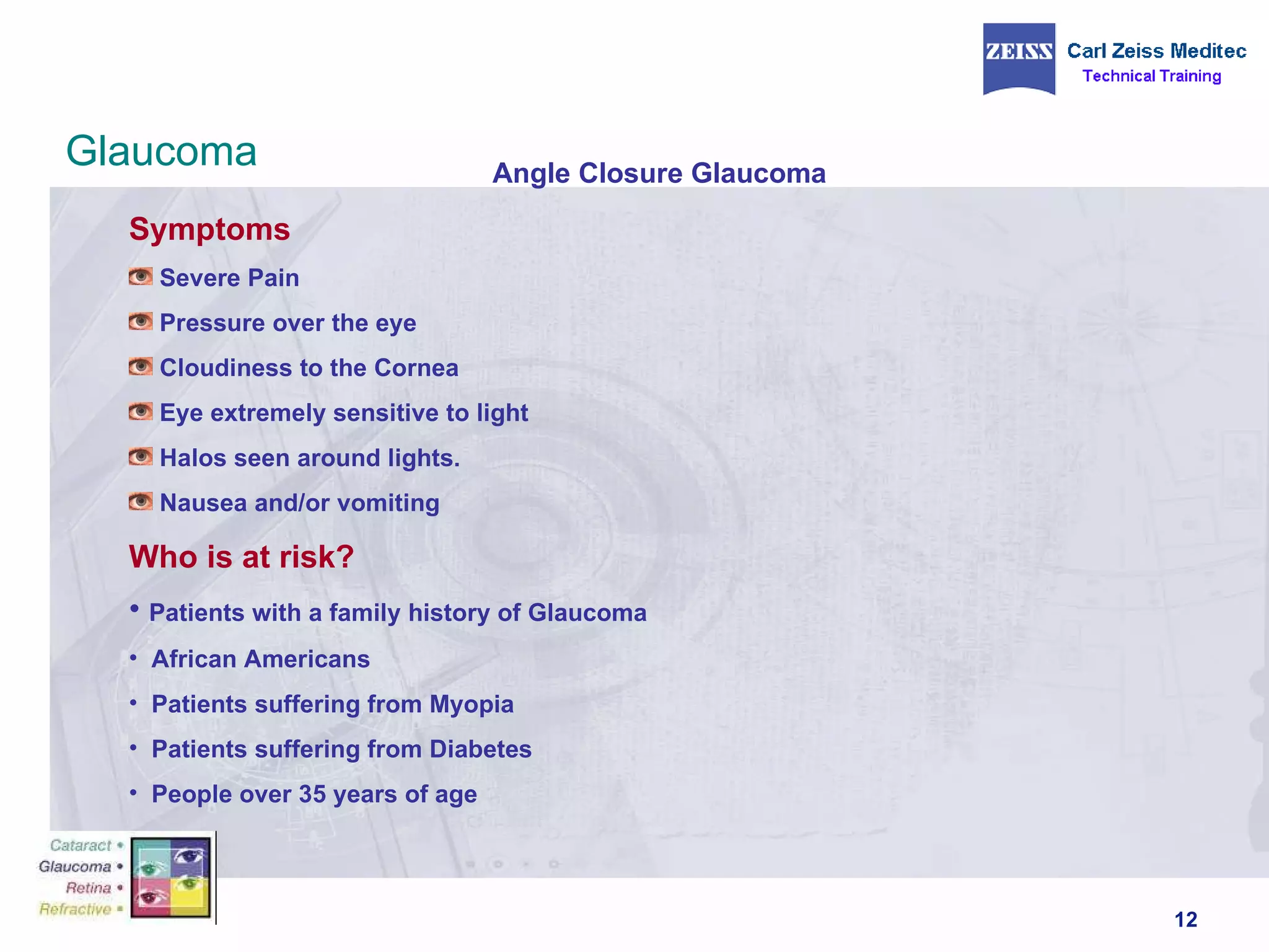 Angle Closure Glaucoma Symptoms Severe Pain Pressure over the eye Cloudiness to the Cornea Eye extremely sensitive to light Halos seen around lights. Nausea and/or vomiting Who is at risk? Patients with a family history of Glaucoma African Americans Patients suffering from Myopia Patients suffering from Diabetes People over 35 years of age Glaucoma 