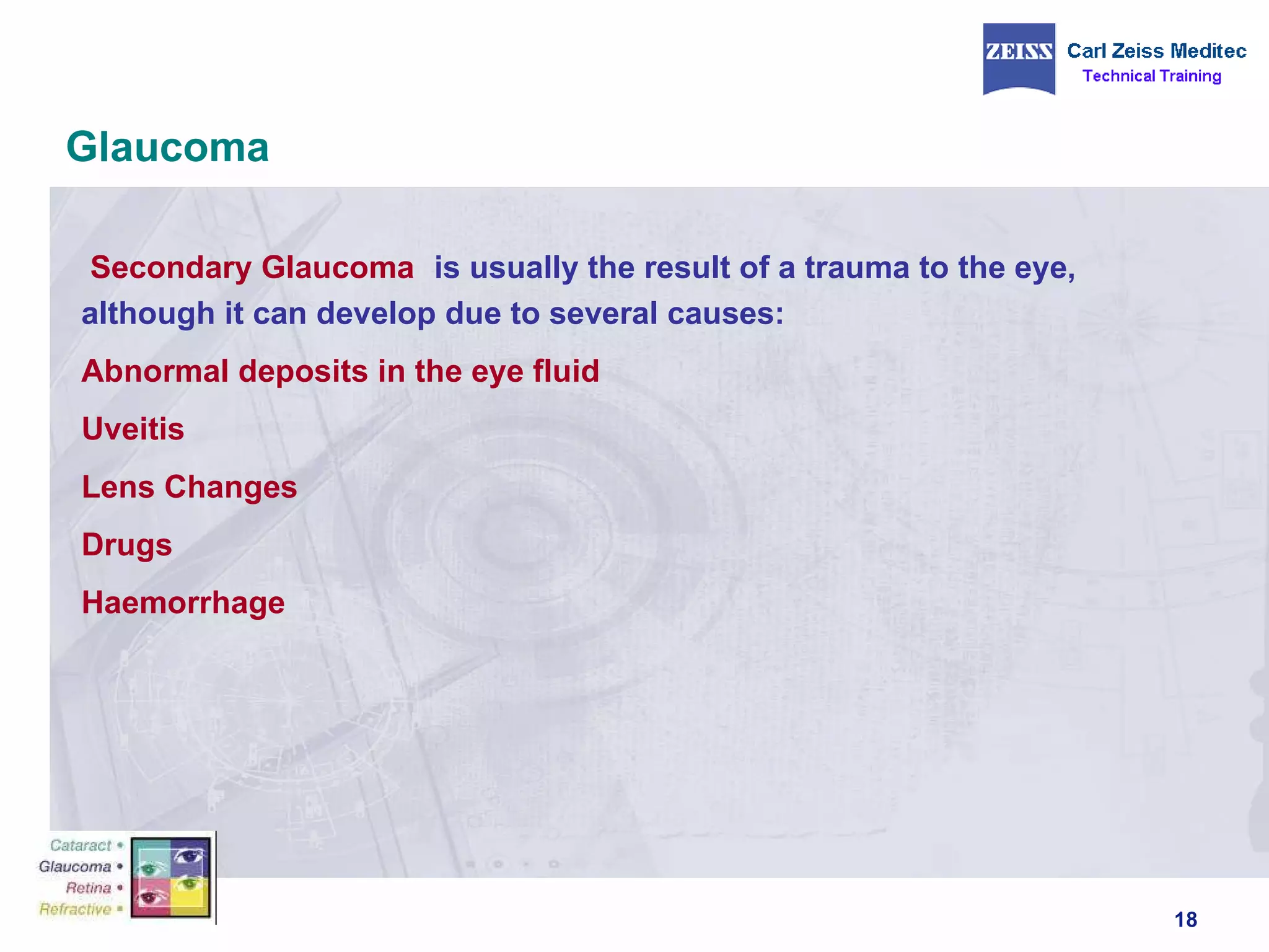 Glaucoma Secondary Glaucoma   is usually the result of a trauma to the eye, although it can develop due to several causes: Abnormal deposits in the eye fluid Uveitis Lens Changes Drugs Haemorrhage 