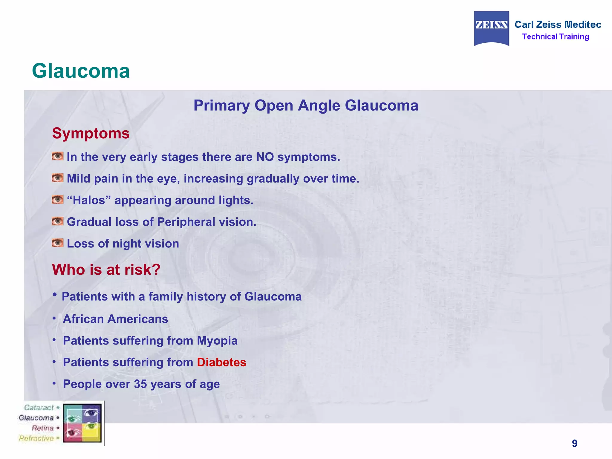 Glaucoma Primary Open Angle Glaucoma Symptoms In the very early stages there are NO symptoms. Mild pain in the eye, increasing gradually over time. “ Halos” appearing around lights. Gradual loss of Peripheral vision. Loss of night vision Who is at risk? Patients with a family history of Glaucoma African Americans Patients suffering from Myopia Patients suffering from  Diabetes People over 35 years of age 