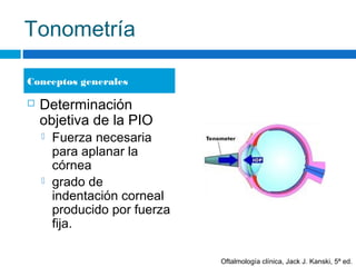 Tonometría

Conceptos generales

   Determinación
    objetiva de la PIO
       Fuerza necesaria
        para aplanar la
        córnea
       grado de
        indentación corneal
        producido por fuerza
        fija.

                               Oftalmología clínica, Jack J. Kanski, 5ª ed.
 