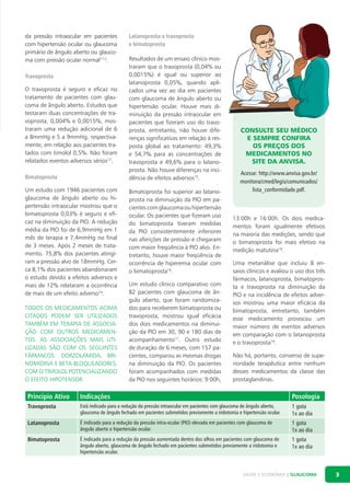 da pressão intraocular em pacientes
com hipertensão ocular ou glaucoma
primário de ângulo aberto ou glaucoma com pressão ocular normal7-12.
Travoprosta
O travoprosta é seguro e eficaz no
tratamento de pacientes com glaucoma de ângulo aberto. Estudos que
testaram duas concentrações de travoprosta, 0,004% e 0,0015%, mostraram uma redução adicional de 6
a 8mmHg e 5 a 9mmHg, respectivamente, em relação aos pacientes tratados com timolol 0,5%. Não foram
relatados eventos adversos sérios13.
Bimatoprosta
Um estudo com 1946 pacientes com
glaucoma de ângulo aberto ou hipertensão intraocular mostrou que o
bimatoprosta 0,03% é seguro e eficaz na diminuição da PIO. A redução
média da PIO foi de 6,9mmHg em 1
mês de terapia e 7,4mmHg no final
de 3 meses. Após 2 meses de tratamento, 75,8% dos pacientes atingiram a pressão alvo de 18mmHg. Cerca 8,1% dos pacientes abandonaram
o estudo devido a efeitos adversos e
mais de 12% relataram a ocorrência
de mais de um efeito adverso14.
Todos os medicamentos acima
citados podem ser utilizados
também em terapia de associação com outros medicamentos. As associações mais utilizadas são com os seguintes
fármacos: dorzolamida, brinomidina e beta-bloqueadores,
com o timolol potencializando
o efeito hipotensor.

Latanoprosta x travoprosta
x bimatoprosta
Resultados de um ensaio clínico mostraram que o travoprosta (0,04% ou
0,0015%) é igual ou superior ao
latanoprosta 0,05%, quando aplicados uma vez ao dia em pacientes
com glaucoma de ângulo aberto ou
hipertensão ocular. Houve mais diminuição da pressão intraocular em
pacientes que fizeram uso do travoprosta, entretanto, não houve diferenças significativas em relação à resposta global ao tratamento: 49,3%
e 54,7% para as concentrações de
travoprosta e 49,6% para o latanoprosta. Não houve diferenças na incidência de efeitos adversos15.
Bimatoprosta foi superior ao latanoprosta na diminuição da PIO em pacientes com glaucoma ou hipertensão
ocular. Os pacientes que fizeram uso
do bimatoprosta tiveram medidas
da PIO consistentemente inferiores
nas aferições de pressão e chegaram
com maior freqüência à PIO alvo. Entretanto, houve maior freqüência de
ocorrência de hiperemia ocular com
o bimatoprosta16.
Um estudo clínico comparativo com
82 pacientes com glaucoma de ângulo aberto, que foram randomizados para receberem bimatoprosta ou
travoprosta, mostrou igual eficácia
dos dois medicamentos na diminuição da PIO em 30, 90 e 180 dias de
acompanhamento17. Outro estudo
de duração de 6 meses, com 157 pacientes, comparou as mesmas drogas
na diminuição da PIO. Os pacientes
foram acompanhados com medidas
da PIO nos seguintes horários: 9:00h,

Consulte seu médico
e Sempre confira
os preços dos
medicamentos no
site da ANVISA.
Acesse: http://www.anvisa.gov.br/
monitora/cmed/legis/comunicados/
lista_conformidade.pdf.

13:00h e 16:00h. Os dois medicamentos foram igualmente efetivos
na maioria das medições, sendo que
o bimatoprosta foi mais efetivo na
medição matutina18.
Uma metanálise que incluiu 8 ensaios clínicos e avaliou o uso dos três
fármacos, latanoprosta, bimatoprosta e travoprosta na diminuição da
PIO e na incidência de efeitos adversos mostrou uma maior eficácia da
bimatoprosta, entretanto, também
esse medicamento provocou um
maior número de eventos adversos
em comparação com o latanoprosta
e o travoprosta19.
Não há, portanto, consenso de superioridade terapêutica entre nenhum
desses medicamentos da classe das
prostaglandinas.

Princípio Ativo

Indicações

Posologia

Travoprosta

Está indicado para a redução da pressão intraocular em pacientes com glaucoma de ângulo aberto,
glaucoma de ângulo fechado em pacientes submetidos previamente a iridotomia e hipertensão ocular.

1 gota	
1x ao dia

Latanoprosta

É indicado para a redução da pressão intra-ocular (PIO) elevada em pacientes com glaucoma de
ângulo aberto e hipertensão ocular.

1 gota	
1x ao dia

Bimatoprosta

É indicado para a redução da pressão aumentada dentro dos olhos em pacientes com glaucoma de
ângulo aberto, glaucoma de ângulo fechado em pacientes submetidos previamente a iridotomia e
hipertensão ocular.

1 gota	
1x ao dia

SAÚDE E ECONOMIA | GLAUCOMA

3

 