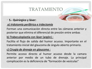 Glaucoma PPTX