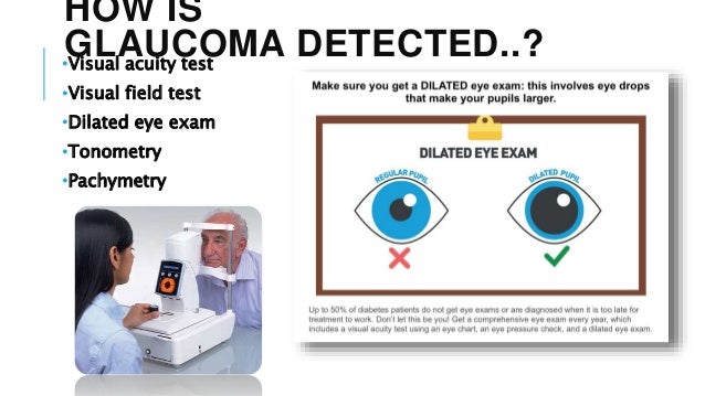 Costco Eye Exams All About Vision