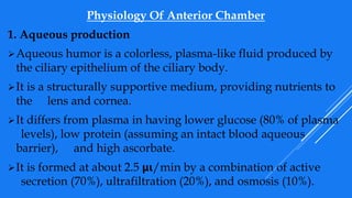 Physiology Of Anterior Chamber
1. Aqueous production
Aqueous humor is a colorless, plasma-like fluid produced by
the ciliary epithelium of the ciliary body.
It is a structurally supportive medium, providing nutrients to
the lens and cornea.
It differs from plasma in having lower glucose (80% of plasma
levels), low protein (assuming an intact blood aqueous
barrier), and high ascorbate.
It is formed at about 2.5 𝝻𝝸/min by a combination of active
secretion (70%), ultrafiltration (20%), and osmosis (10%).
 