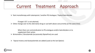 24
 Start monotherapy with Latanoprost / another PG Analogue / Topical beta blocker
If target I.O.T. is not attained,
 Either change over to the alternative drug or use both above concurrently (at the same time) .
When there are contraindication to PG analogues and/or beta blockers or to
supplement their action
 Brimonidine / Dorzolamide (occasionally Dipivefrine) are used
 Topical miotics and Acetazolamide are added (used as the last Option)
 