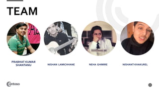 TEAM
27
PRABHAT KUMAR
SHANTANU NISHAN LAMICHHANE NEHA GHIMIRE NISHANT KHAKUREL
 