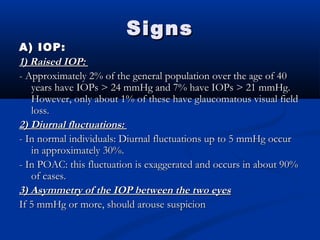 SignsSigns
A) IOP:A) IOP:
1) Raised IOP:1) Raised IOP:
- Approximately 2% of the general population over the age of 40- Approximately 2% of the general population over the age of 40
years have IOPs > 24 mmHg and 7% have IOPs > 21 mmHg.years have IOPs > 24 mmHg and 7% have IOPs > 21 mmHg.
However, only about 1% of these have glaucomatous visual fieldHowever, only about 1% of these have glaucomatous visual field
loss.loss.
2) Diurnal fluctuations:2) Diurnal fluctuations:
- In normal individuals: Diurnal fluctuations up to 5 mmHg occur- In normal individuals: Diurnal fluctuations up to 5 mmHg occur
in approximately 30%.in approximately 30%.
- In POAC: this fluctuation is exaggerated and occurs in about 90%- In POAC: this fluctuation is exaggerated and occurs in about 90%
of cases.of cases.
3) Asymmetry of the IOP between the two eyes3) Asymmetry of the IOP between the two eyes
If 5 mmHg or more, should arouse suspicionIf 5 mmHg or more, should arouse suspicion
 