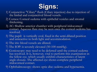 Signs:Signs:
1) Conjunctiva: "Ciliary" flush (Ciliary injection) due to injection of1) Conjunctiva: "Ciliary" flush (Ciliary injection) due to injection of
the limbal and conjunctival blood vessels.the limbal and conjunctival blood vessels.
2) Cornea: Corneal oedema with epithelial vesicles and stromal2) Cornea: Corneal oedema with epithelial vesicles and stromal
thickening.thickening.
3) AC: Shallow anterior chamber with peripheral iridocorneal3) AC: Shallow anterior chamber with peripheral iridocorneal
contact. Aqueous flare may be seen once the corneal oedema hascontact. Aqueous flare may be seen once the corneal oedema has
resolved.resolved.
5) The pupil: is vertically oval, fixed in the semi-dilated position5) The pupil: is vertically oval, fixed in the semi-dilated position
and unreactive to both light and accommodation.and unreactive to both light and accommodation.
6) The iris: blood vessels are dilated.6) The iris: blood vessels are dilated.
7) The IOP: is severely elevated (50-100 mmHg).7) The IOP: is severely elevated (50-100 mmHg).
8) Gonioscopy: may need to be deferred until the corneal oedema8) Gonioscopy: may need to be deferred until the corneal oedema
has resolved. It is, however, vital to perform this examination inhas resolved. It is, however, vital to perform this examination in
the fellow eye. which usually exhibits characteristics of latentthe fellow eye. which usually exhibits characteristics of latent
angle closure. The affected eye shows complete peripheralangle closure. The affected eye shows complete peripheral
iridocorneal contact.iridocorneal contact.
9) Ophthalmoscopy: shows optic disc oedema and hyperaemia.9) Ophthalmoscopy: shows optic disc oedema and hyperaemia.
 