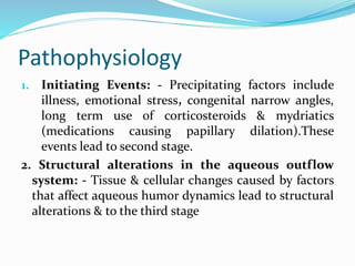 Pathophysiology
1. Initiating Events: - Precipitating factors include
illness, emotional stress, congenital narrow angles,
long term use of corticosteroids & mydriatics
(medications causing papillary dilation).These
events lead to second stage.
2. Structural alterations in the aqueous outflow
system: - Tissue & cellular changes caused by factors
that affect aqueous humor dynamics lead to structural
alterations & to the third stage
 