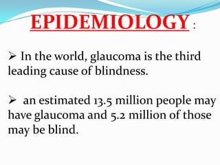 EPIDEMIOLOGY :
 In the world, glaucoma is the third
leading cause of blindness.

 an estimated 13.5 million people may
have glaucoma and 5.2 million of those
may be blind.
 