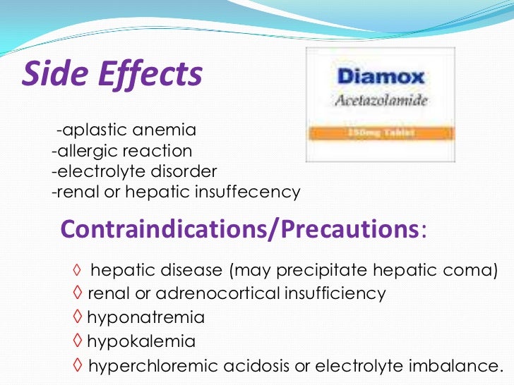 Acetazolamide Side Effects Glaucoma