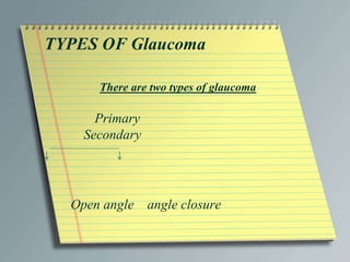 TYPES OF Glaucoma
There are two types of glaucoma
Primary
Secondary
Open angle angle closure
 