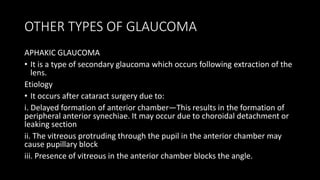 OTHER TYPES OF GLAUCOMA
APHAKIC GLAUCOMA
• It is a type of secondary glaucoma which occurs following extraction of the
lens.
Etiology
• It occurs after cataract surgery due to:
i. Delayed formation of anterior chamber—This results in the formation of
peripheral anterior synechiae. It may occur due to choroidal detachment or
leaking section
ii. The vitreous protruding through the pupil in the anterior chamber may
cause pupillary block
iii. Presence of vitreous in the anterior chamber blocks the angle.
 