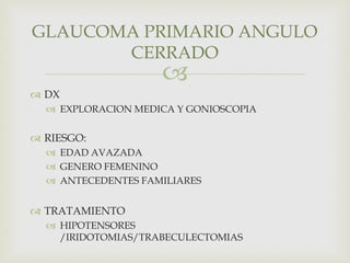 
 DX
 EXPLORACION MEDICA Y GONIOSCOPIA
 RIESGO:
 EDAD AVAZADA
 GENERO FEMENINO
 ANTECEDENTES FAMILIARES
 TRATAMIENTO
 HIPOTENSORES
/IRIDOTOMIAS/TRABECULECTOMIAS
GLAUCOMA PRIMARIO ANGULO
CERRADO
 