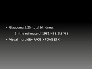 • Glaucoma 5.2% total blindness
( > the estimate of 1981 NBS: 3.8 % )
• Visual morbidity PACG > POAG (3 X )
 