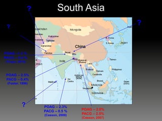 POAG – 2.5%
PACG – 0.4%
(Foster, 1996)
?
?
?
POAG – 2.0%
PACG – 2.5%
(Casson, 2007)
POAG – 2.3%
PACG – 0.5 %
(Casson, 2009)
South Asia
? Glaucoma
Blindness
7.1 %
(2007)
POAG –1.2 %
PACG – 0.4 %
(Thapa, 2010)
 