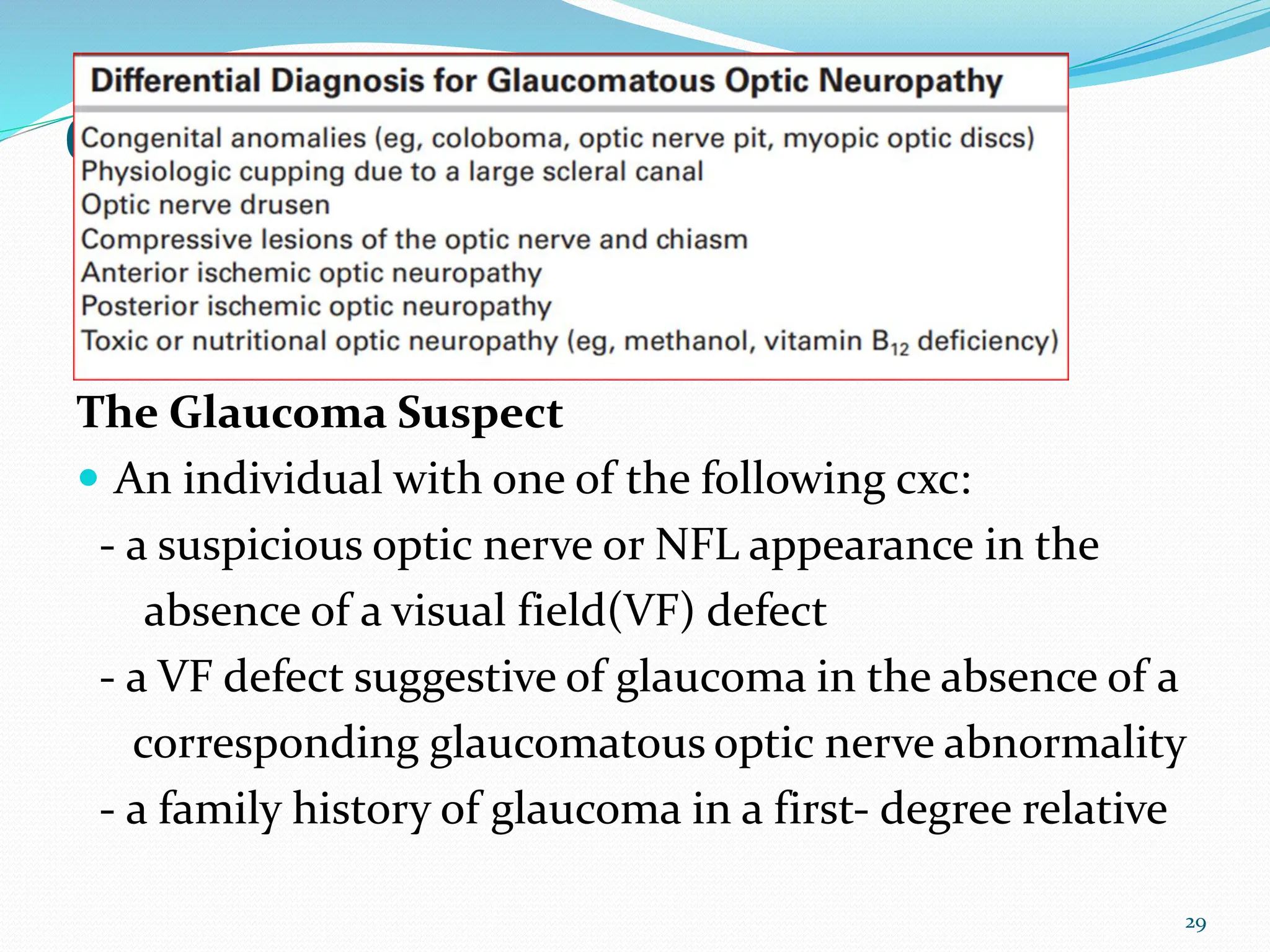 OAG…
The Glaucoma Suspect
 An individual with one of the following cxc:
- a suspicious optic nerve or NFL appearance in the
absence of a visual field(VF) defect
- a VF defect suggestive of glaucoma in the absence of a
corresponding glaucomatous optic nerve abnormality
- a family history of glaucoma in a first- degree relative
29
 