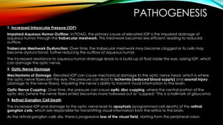 PATHOGENESIS
1. Increased Intraocular Pressure (IOP)
Impaired Aqueous Humor Outflow: In POAG, the primary cause of elevated IOP is the impaired drainage of
aqueous humor through the trabecular meshwork. This meshwork becomes less efficient, leading to reduced
outflow.
Trabecular Meshwork Dysfunction: Over time, the trabecular meshwork may become clogged or its cells may
become dysfunctional, further reducing the outflow of aqueous humor.
The increased resistance to aqueous humor drainage leads to a build-up of fluid inside the eye, raising IOP, which
can damage the optic nerve.
2. Optic Nerve Damage
Mechanisms of Damage: Elevated IOP can cause mechanical damage to the optic nerve head, which is where
the optic nerve fibers exit the eye. The pressure can lead to ischemia (reduced blood supply) and axonal injury
(damage to the nerve fibers), impairing the nerve’s ability to transmit visual information to the brain.
Optic Nerve Cupping: Over time, the pressure can cause optic disc cupping, where the central portion of the
optic disc (where the nerve fibers enter) becomes more hollowed out or "cupped." This is a hallmark of glaucoma.
3. Retinal Ganglion Cell Death
The increased IOP and damage to the optic nerve lead to apoptosis (programmed cell death) of the retinal
ganglion cells, which are responsible for transmitting visual information from the retina to the brain.
As the retinal ganglion cells die, there is progressive loss of the visual field, starting from the peripheral vision.
 