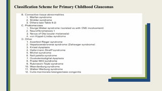 Classification Scheme for Primary Childhood Glaucomas
 
