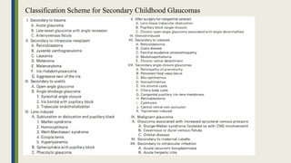 Classification Scheme for Secondary Childhood Glaucomas
 