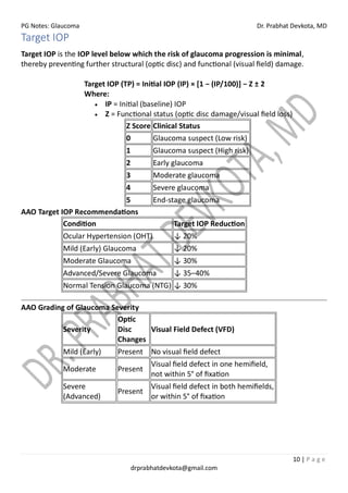 PG Notes: Glaucoma Dr. Prabhat Devkota, MD
10 | P a g e
drprabhatdevkota@gmail.com
Target IOP
Target IOP is the IOP level below which the risk of glaucoma progression is minimal,
thereby preventing further structural (optic disc) and functional (visual field) damage.
Target IOP (TP) = Initial IOP (IP) × [1 − (IP/100)] − Z ± 2
Where:
• IP = Initial (baseline) IOP
• Z = Functional status (optic disc damage/visual field loss)
Z Score Clinical Status
0 Glaucoma suspect (Low risk)
1 Glaucoma suspect (High risk)
2 Early glaucoma
3 Moderate glaucoma
4 Severe glaucoma
5 End-stage glaucoma
AAO Target IOP Recommendations
Condition Target IOP Reduction
Ocular Hypertension (OHT) ↓ 20%
Mild (Early) Glaucoma ↓ 20%
Moderate Glaucoma ↓ 30%
Advanced/Severe Glaucoma ↓ 35–40%
Normal Tension Glaucoma (NTG) ↓ 30%
AAO Grading of Glaucoma Severity
Severity
Optic
Disc
Changes
Visual Field Defect (VFD)
Mild (Early) Present No visual field defect
Moderate Present
Visual field defect in one hemifield,
not within 5° of fixation
Severe
(Advanced)
Present
Visual field defect in both hemifields,
or within 5° of fixation
 