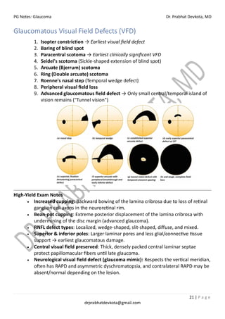 PG Notes: Glaucoma Dr. Prabhat Devkota, MD
21 | P a g e
drprabhatdevkota@gmail.com
Glaucomatous Visual Field Defects (VFD)
1. Isopter constriction → Earliest visual field defect
2. Baring of blind spot
3. Paracentral scotoma → Earliest clinically significant VFD
4. Seidel's scotoma (Sickle-shaped extension of blind spot)
5. Arcuate (Bjerrum) scotoma
6. Ring (Double arcuate) scotoma
7. Roenne's nasal step (Temporal wedge defect)
8. Peripheral visual field loss
9. Advanced glaucomatous field defect → Only small central/temporal island of
vision remains ("Tunnel vision")
High-Yield Exam Notes
• Increased cupping: Backward bowing of the lamina cribrosa due to loss of retinal
ganglion cell axons in the neuroretinal rim.
• Bean-pot cupping: Extreme posterior displacement of the lamina cribrosa with
undermining of the disc margin (advanced glaucoma).
• RNFL defect types: Localized, wedge-shaped, slit-shaped, diffuse, and mixed.
• Superior & inferior poles: Larger laminar pores and less glial/connective tissue
support → earliest glaucomatous damage.
• Central visual field preserved: Thick, densely packed central laminar septae
protect papillomacular fibers until late glaucoma.
• Neurological visual field defect (glaucoma mimic): Respects the vertical meridian,
often has RAPD and asymmetric dyschromatopsia, and contralateral RAPD may be
absent/normal depending on the lesion.
 