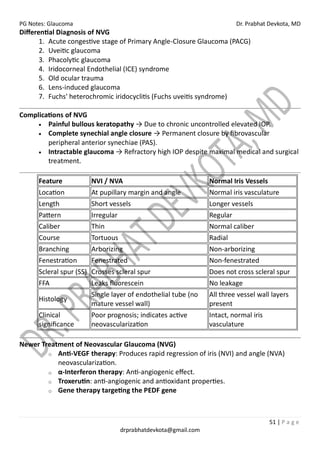 PG Notes: Glaucoma Dr. Prabhat Devkota, MD
51 | P a g e
drprabhatdevkota@gmail.com
Differential Diagnosis of NVG
1. Acute congestive stage of Primary Angle-Closure Glaucoma (PACG)
2. Uveitic glaucoma
3. Phacolytic glaucoma
4. Iridocorneal Endothelial (ICE) syndrome
5. Old ocular trauma
6. Lens-induced glaucoma
7. Fuchs' heterochromic iridocyclitis (Fuchs uveitis syndrome)
Complications of NVG
• Painful bullous keratopathy → Due to chronic uncontrolled elevated IOP.
• Complete synechial angle closure → Permanent closure by fibrovascular
peripheral anterior synechiae (PAS).
• Intractable glaucoma → Refractory high IOP despite maximal medical and surgical
treatment.
Feature NVI / NVA Normal Iris Vessels
Location At pupillary margin and angle Normal iris vasculature
Length Short vessels Longer vessels
Pattern Irregular Regular
Caliber Thin Normal caliber
Course Tortuous Radial
Branching Arborizing Non-arborizing
Fenestration Fenestrated Non-fenestrated
Scleral spur (SS) Crosses scleral spur Does not cross scleral spur
FFA Leaks fluorescein No leakage
Histology
Single layer of endothelial tube (no
mature vessel wall)
All three vessel wall layers
present
Clinical
significance
Poor prognosis; indicates active
neovascularization
Intact, normal iris
vasculature
Newer Treatment of Neovascular Glaucoma (NVG)
o Anti-VEGF therapy: Produces rapid regression of iris (NVI) and angle (NVA)
neovascularization.
o α-Interferon therapy: Anti-angiogenic effect.
o Troxerutin: anti-angiogenic and antioxidant properties.
o Gene therapy targeting the PEDF gene
 