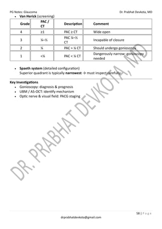 PG Notes: Glaucoma Dr. Prabhat Devkota, MD
58 | P a g e
drprabhatdevkota@gmail.com
• Van Herick (screening)
Grade
PAC /
CT
Description Comment
4 ≥1 PAC ≥ CT Wide open
3 ¼–½
PAC ¼–½
CT
Incapable of closure
2 ¼ PAC ≈ ¼ CT Should undergo gonioscopy
1 <¼ PAC < ¼ CT
Dangerously narrow; gonioscopy
needed
• Spaeth system (detailed configuration)
Superior quadrant is typically narrowest → must inspect carefully
Key Investigations
• Gonioscopy: diagnosis & prognosis
• UBM / AS-OCT: identify mechanism
• Optic nerve & visual field: PACG staging
 