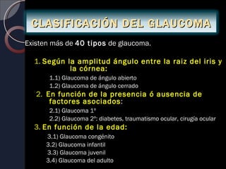 CLASIFICACIÓN DEL GLAUCOMA
Existen más de 40 tipos de glaucoma.

  1. Según la amplitud ángulo entre la raiz del iris y
            la córnea:
       1.1) Glaucoma de ángulo abierto
       1.2) Glaucoma de ángulo cerrado
   2. En función de la presencia ó ausencia de
       factores asociados:
       2.1) Glaucoma 1º
       2.2) Glaucoma 2º: diabetes, traumatismo ocular, cirugía ocular
  3. En función de la edad:
      3.1) Glaucoma congénito
      3.2) Glaucoma infantil
      3.3) Glaucoma juvenil
      3.4) Glaucoma del adulto
 